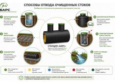 Барс Эко 4