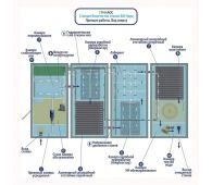 Гринлос БМ Норд 50 - фото 4