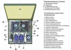 ТОПАС 5 Пр