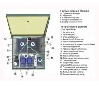Топас 8 - фото 2