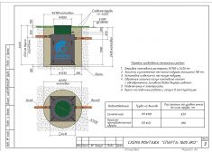 Спарта 1000 Eco
